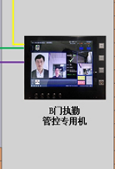 淺談如何打造智慧信息化為一體